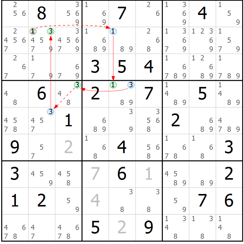 Position des candidats pour la solution de la Gr 73 page 76 du magazine de sudoku Sudoku Suprême n° 039