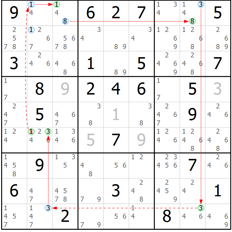 Position des candidats pour la solution de la Gr 74 page 77 du magazine de sudoku Sudoku Suprême n° 039