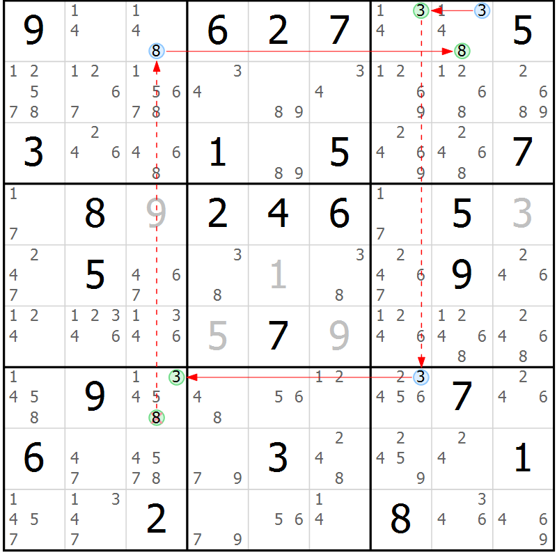 Position des candidats pour la solution de la Gr 74 page 77 du magazine de sudoku Sudoku Suprême n° 039