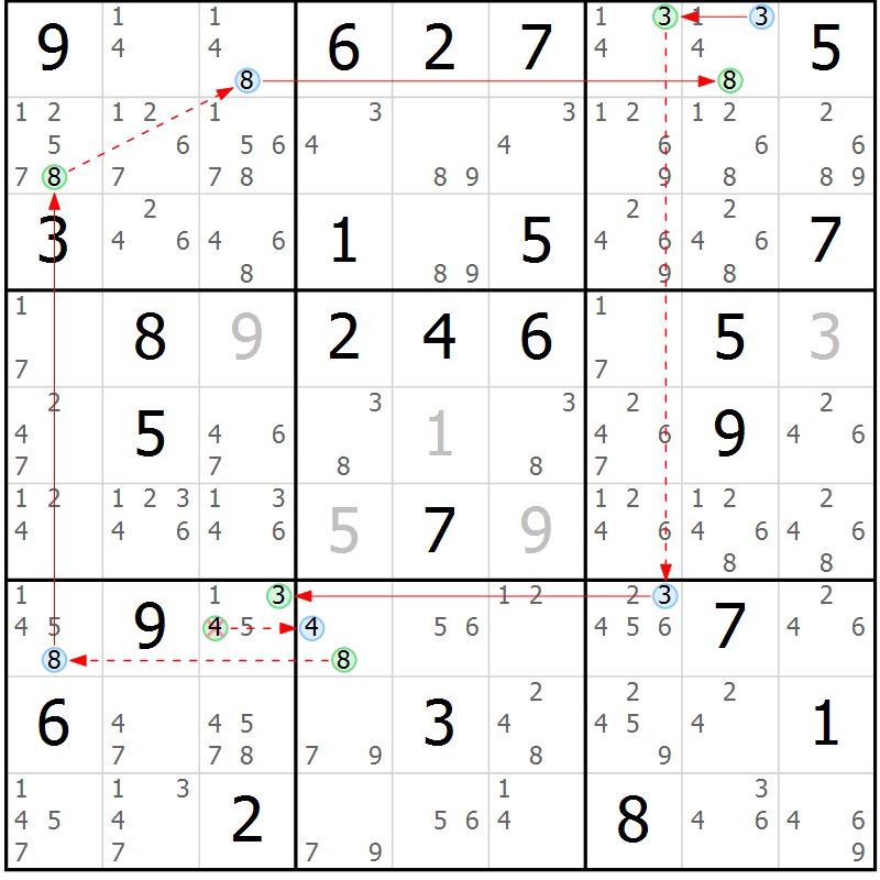 Position des candidats pour la solution de la Gr 74 page 77 du magazine de sudoku Sudoku Suprême n° 039