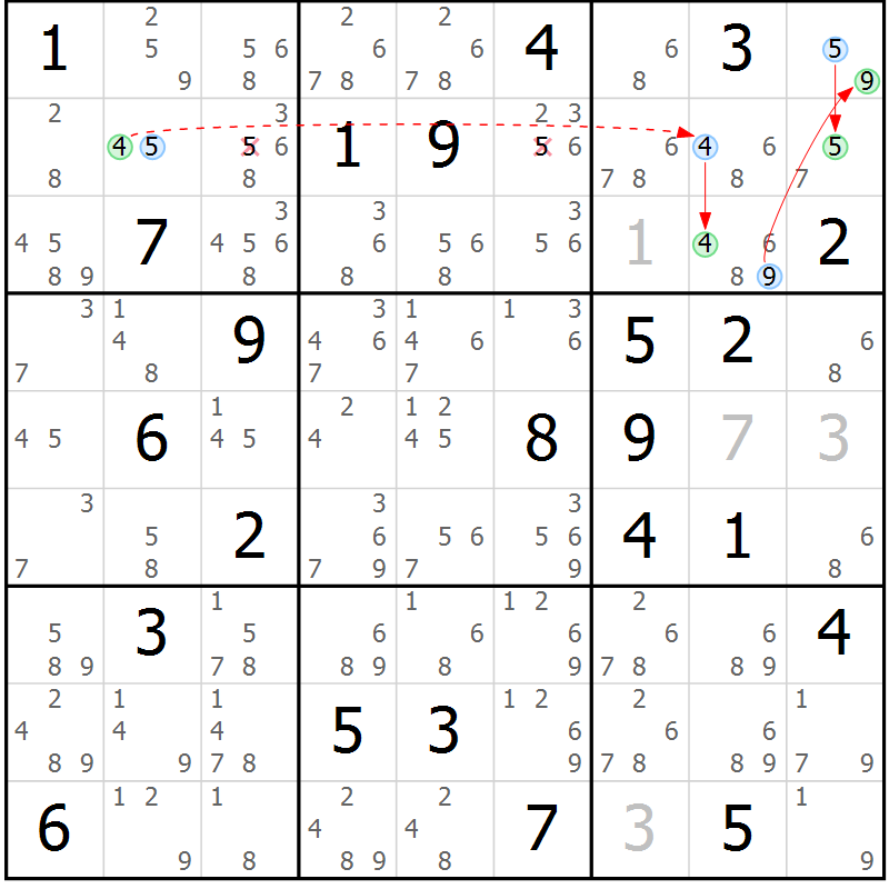 Position des candidats pour la solution de la Gr 75 page 78 du magazine de sudoku Sudoku Suprême n° 039