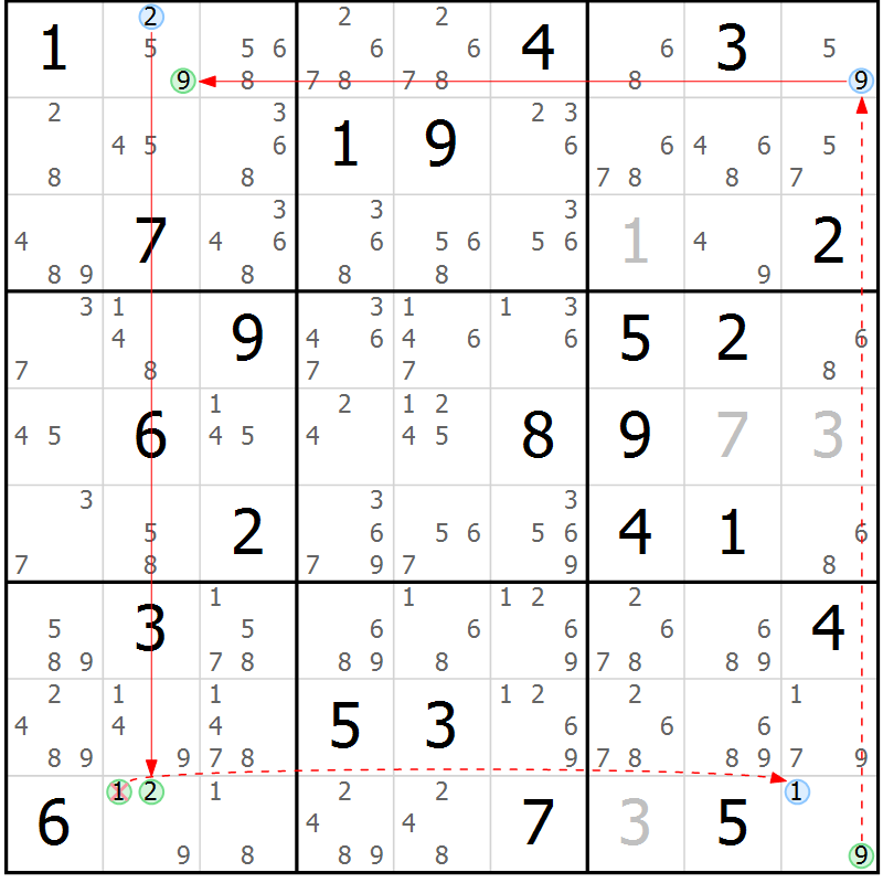 Position des candidats pour la solution de la Gr 75 page 78 du magazine de sudoku Sudoku Suprême n° 039