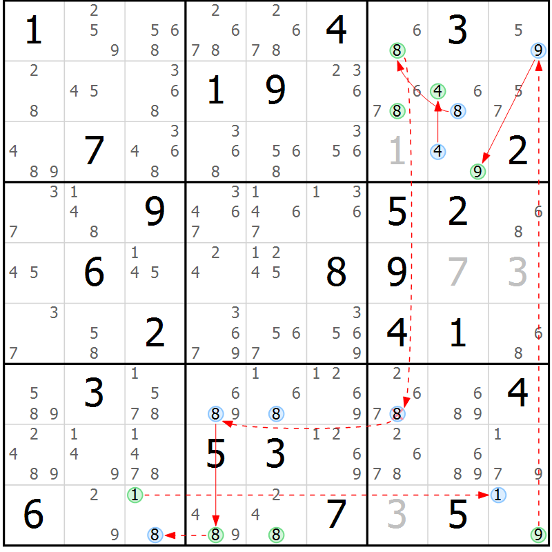 Position des candidats pour la solution de la Gr 75 page 78 du magazine de sudoku Sudoku Suprême n° 039