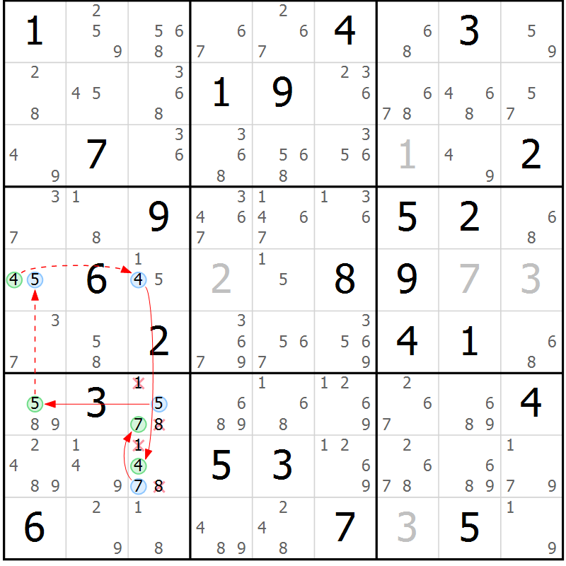 Position des candidats pour la solution de la Gr 75 page 78 du magazine de sudoku Sudoku Suprême n° 039