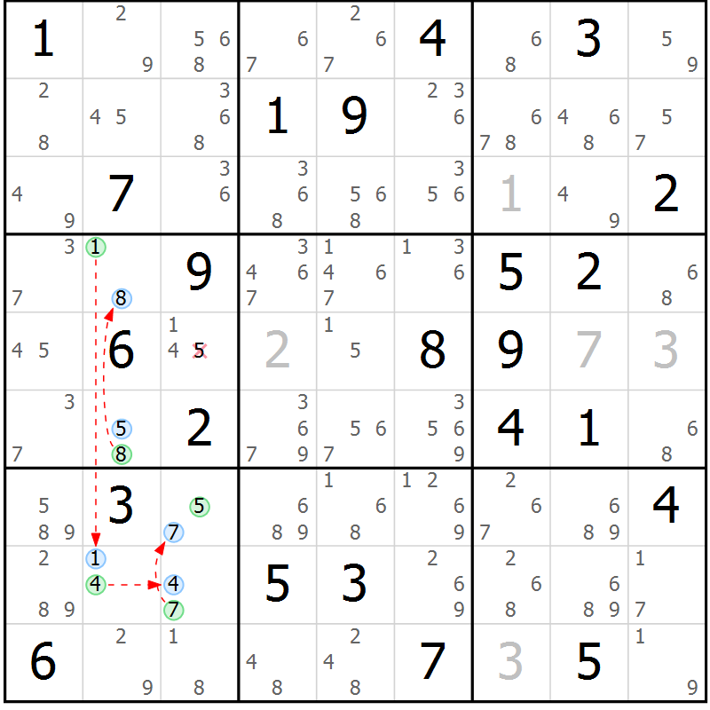 Position des candidats pour la solution de la Gr 75 page 78 du magazine de sudoku Sudoku Suprême n° 039