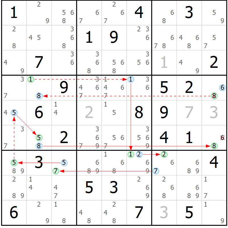 Position des candidats pour la solution de la Gr 75 page 78 du magazine de sudoku Sudoku Suprême n° 039