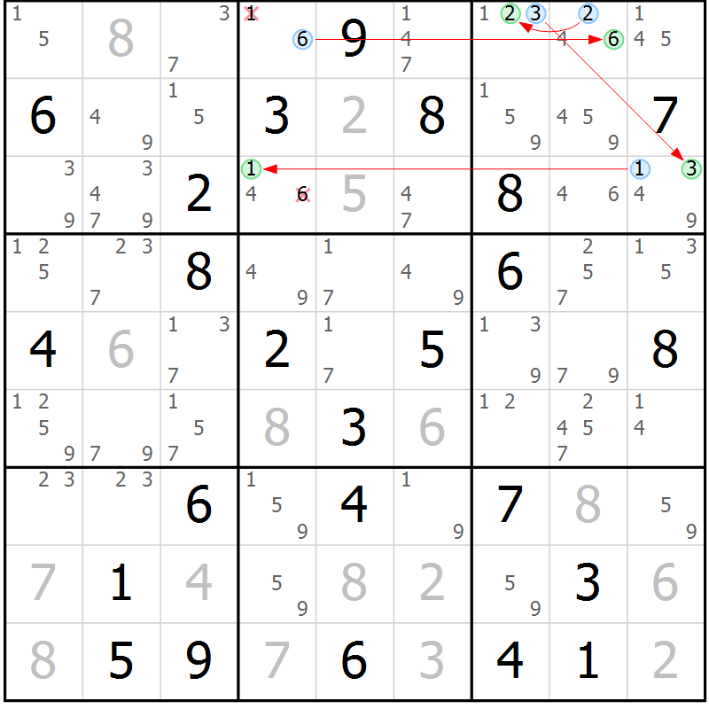Position des candidats pour la solution de la Gr 76 page 79 du magazine de sudoku Sudoku Suprême n° 039