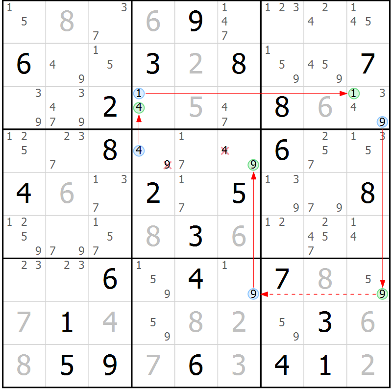 Position des candidats pour la solution de la Gr 76 page 79 du magazine de sudoku Sudoku Suprême n° 039