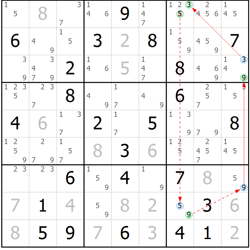 Position des candidats pour la solution de la Gr 76 page 79 du magazine de sudoku Sudoku Suprême n° 039