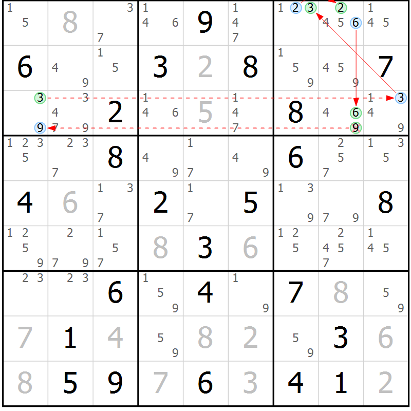 Position des candidats pour la solution de la Gr 76 page 79 du magazine de sudoku Sudoku Suprême n° 039