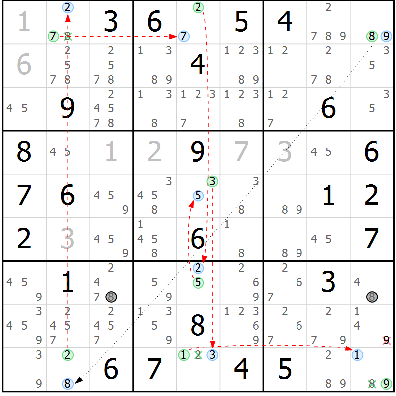 Position des candidats pour la solution de la Gr 77 page 80 du magazine de sudoku Sudoku Suprême n° 039