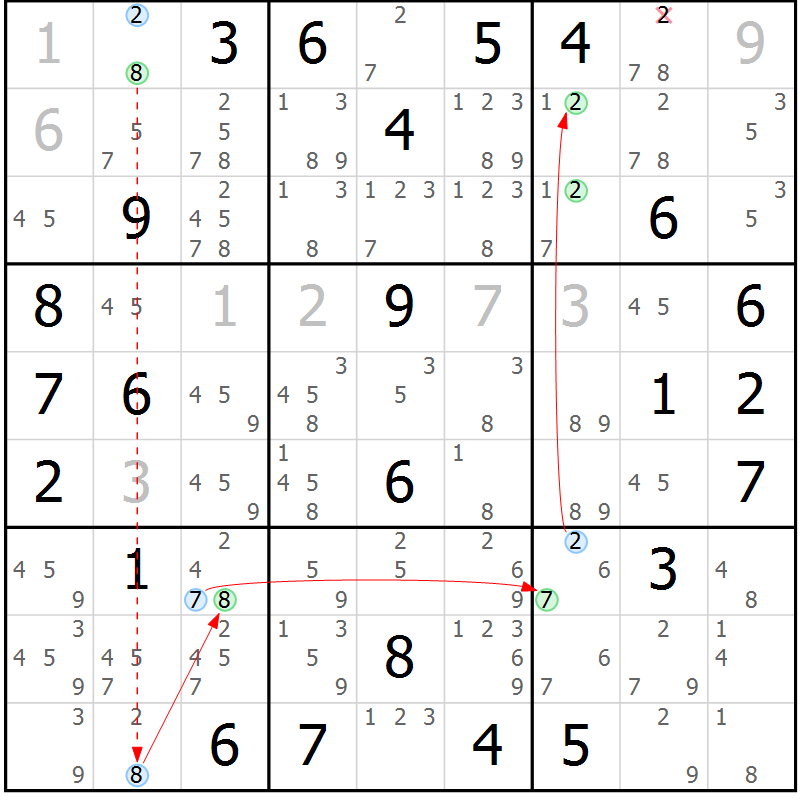Position des candidats pour la solution de la Gr 77 page 80 du magazine de sudoku Sudoku Suprême n° 039
