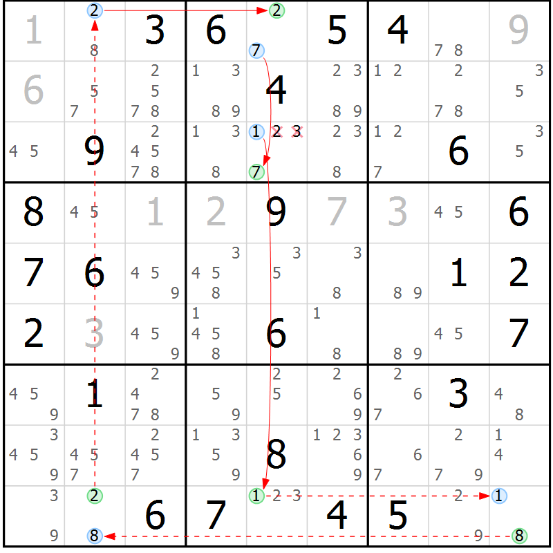 Position des candidats pour la solution de la Gr 77 page 80 du magazine de sudoku Sudoku Suprême n° 039