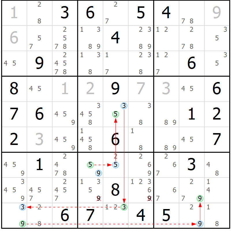 Position des candidats pour la solution de la Gr 77 page 80 du magazine de sudoku Sudoku Suprême n° 039