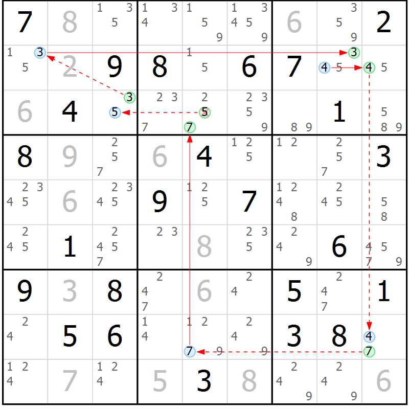 Position des candidats pour la solution de la Gr 78 page 81 du magazine de sudoku Sudoku Suprême n° 039