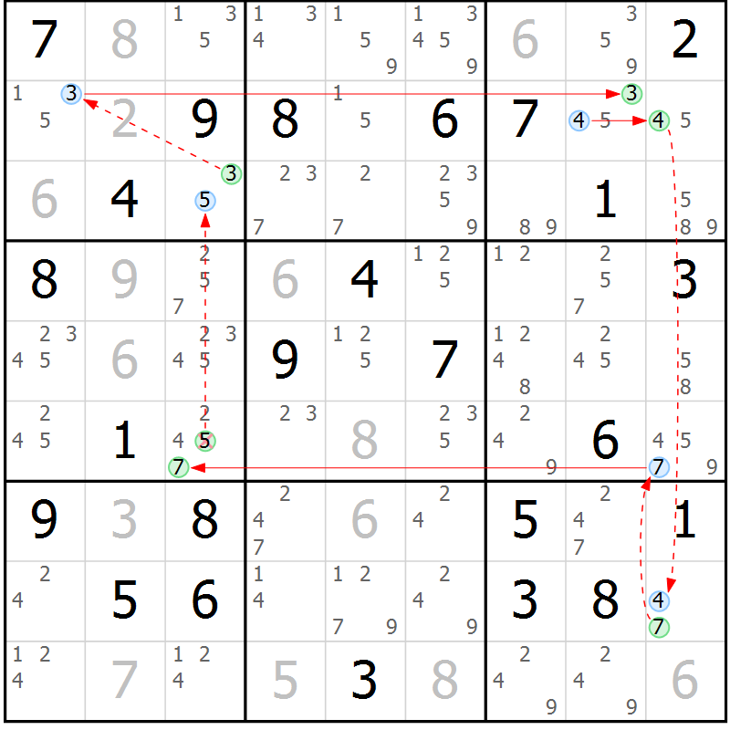 Position des candidats pour la solution de la Gr 78 page 81 du magazine de sudoku Sudoku Suprême n° 039