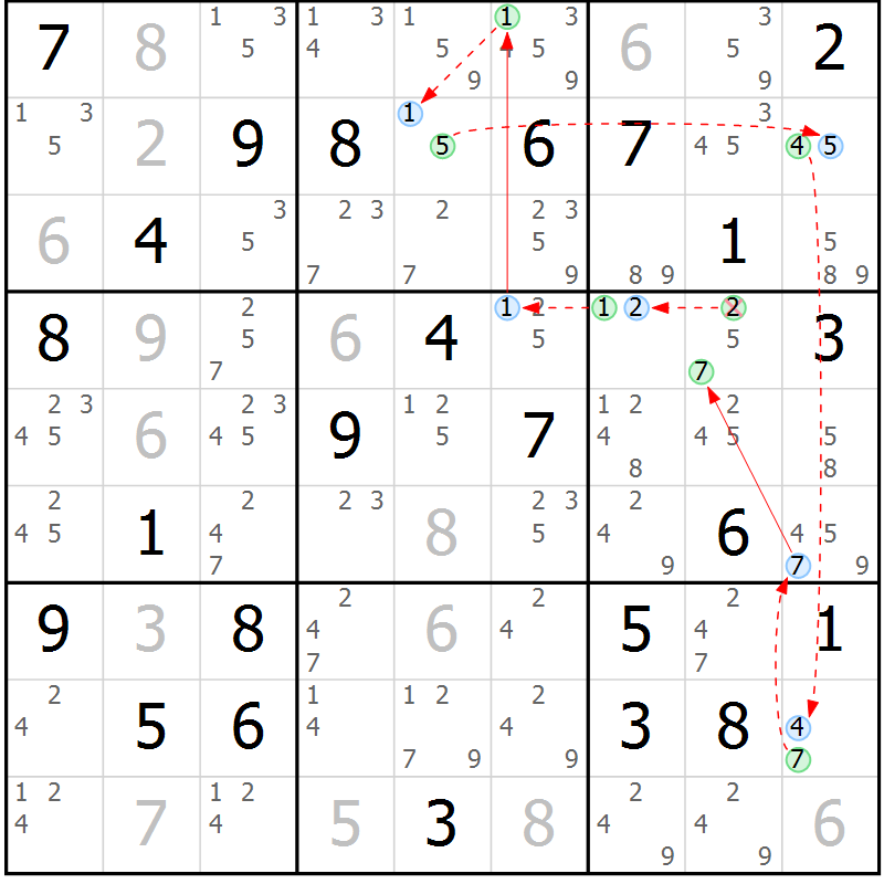 Position des candidats pour la solution de la Gr 78 page 81 du magazine de sudoku Sudoku Suprême n° 039