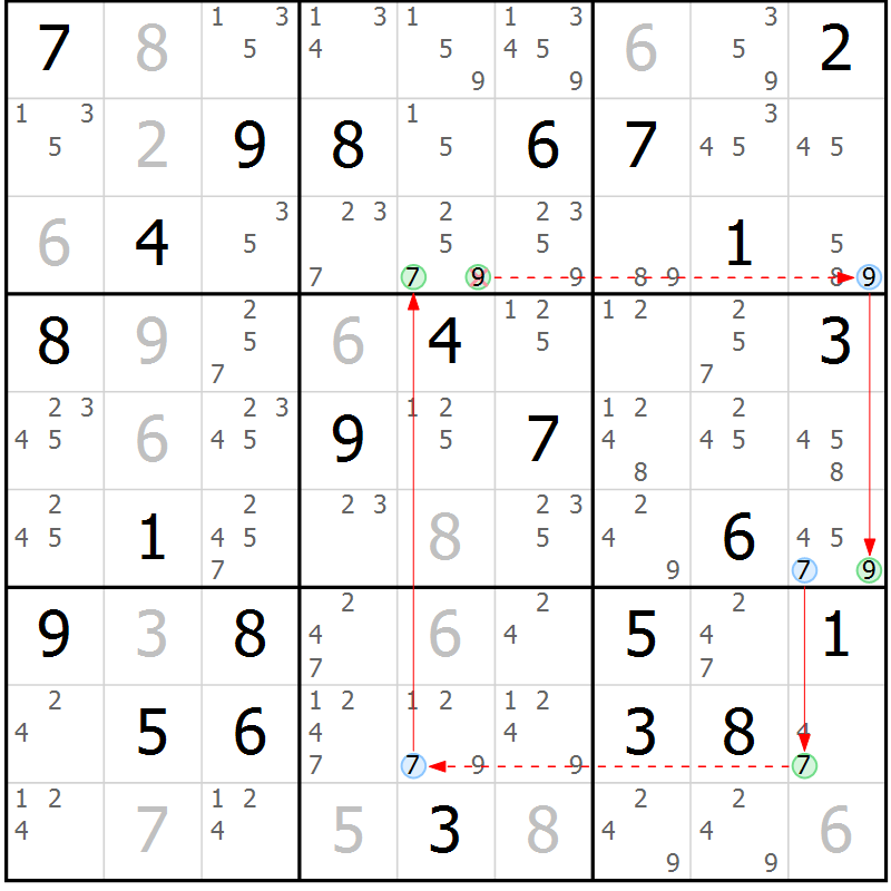 Position des candidats pour la solution de la Gr 78 page 81 du magazine de sudoku Sudoku Suprême n° 039