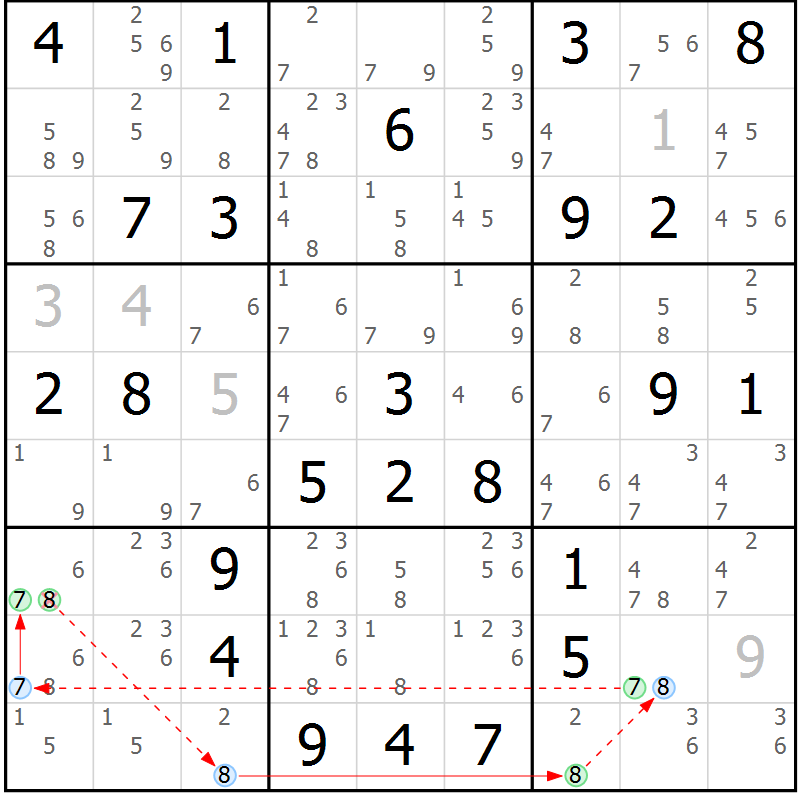 Position des candidats pour la solution de la Gr 79 page 82 du magazine de sudoku Sudoku Suprême n° 039