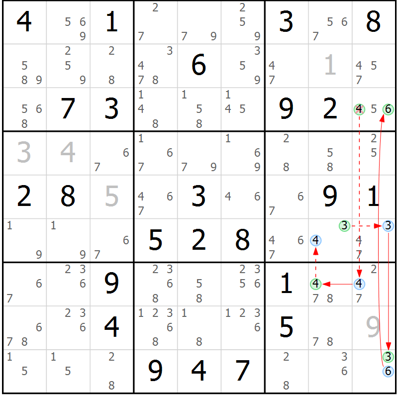 Position des candidats pour la solution de la Gr 79 page 82 du magazine de sudoku Sudoku Suprême n° 039