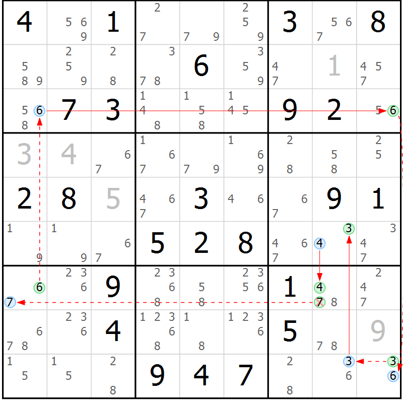 Position des candidats pour la solution de la Gr 79 page 82 du magazine de sudoku Sudoku Suprême n° 039