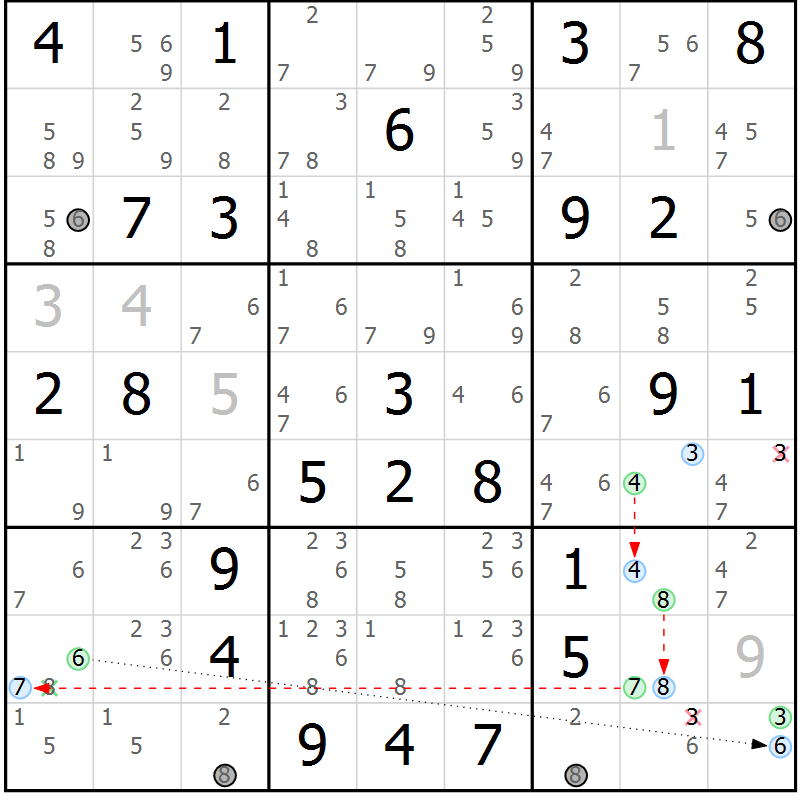 Position des candidats pour la solution de la Gr 79 page 82 du magazine de sudoku Sudoku Suprême n° 039