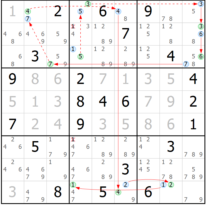 Position des candidats pour la solution de la Gr 8 page 11 du magazine de sudoku Sudoku Suprême n° 039
