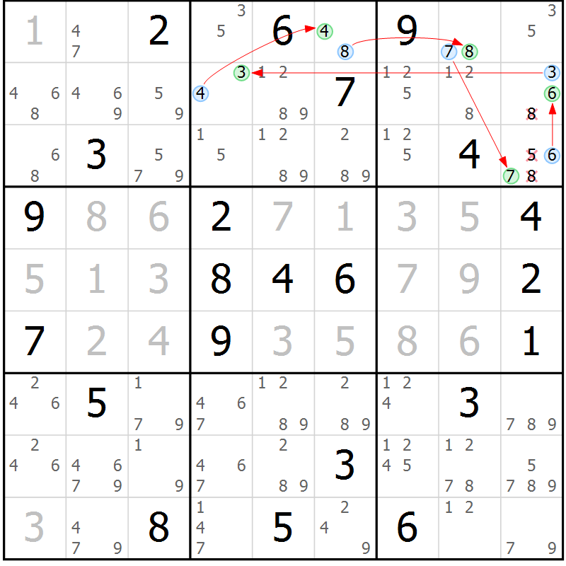 Position des candidats pour la solution de la Gr 8 page 11 du magazine de sudoku Sudoku Suprême n° 039