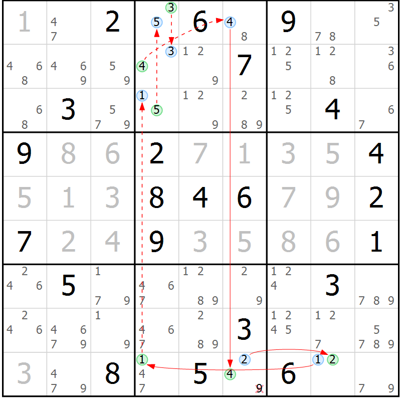 Position des candidats pour la solution de la Gr 8 page 11 du magazine de sudoku Sudoku Suprême n° 039