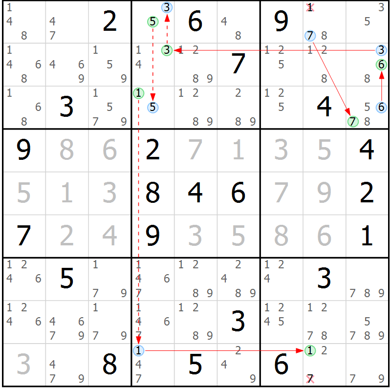 Position des candidats pour la solution de la Gr 8 page 11 du magazine de sudoku Sudoku Suprême n° 039