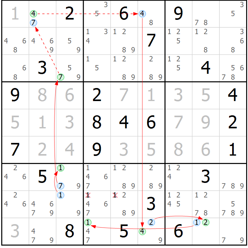 Position des candidats pour la solution de la Gr 8 page 11 du magazine de sudoku Sudoku Suprême n° 039