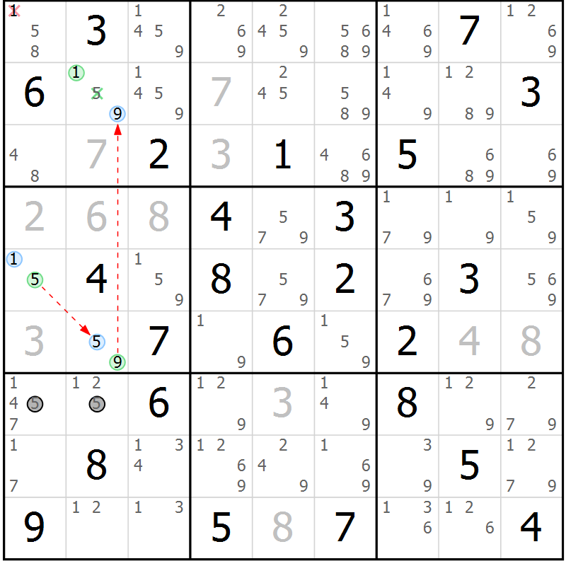 Position des candidats pour la solution de la Gr 80 page 83 du magazine de sudoku Sudoku Suprême n° 039