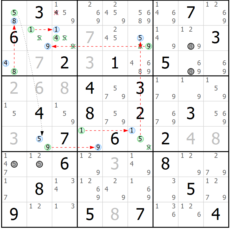 Position des candidats pour la solution de la Gr 80 page 83 du magazine de sudoku Sudoku Suprême n° 039