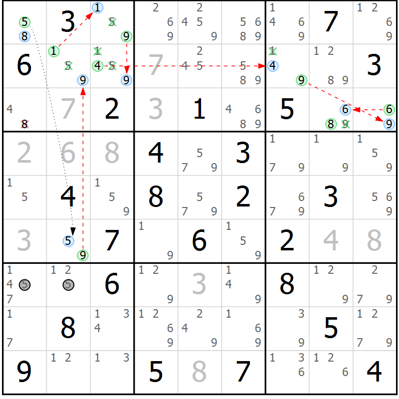 Position des candidats pour la solution de la Gr 80 page 83 du magazine de sudoku Sudoku Suprême n° 039