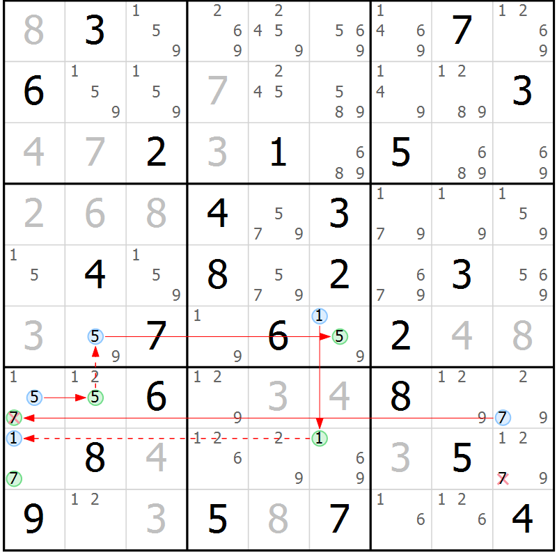 Position des candidats pour la solution de la Gr 80 page 83 du magazine de sudoku Sudoku Suprême n° 039