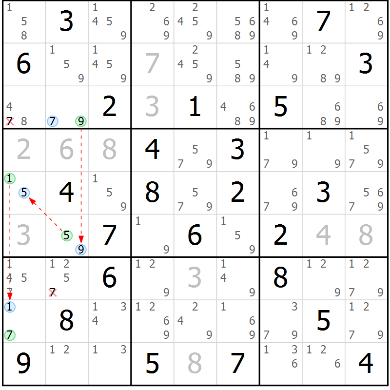 Position des candidats pour la solution de la Gr 80 page 83 du magazine de sudoku Sudoku Suprême n° 039