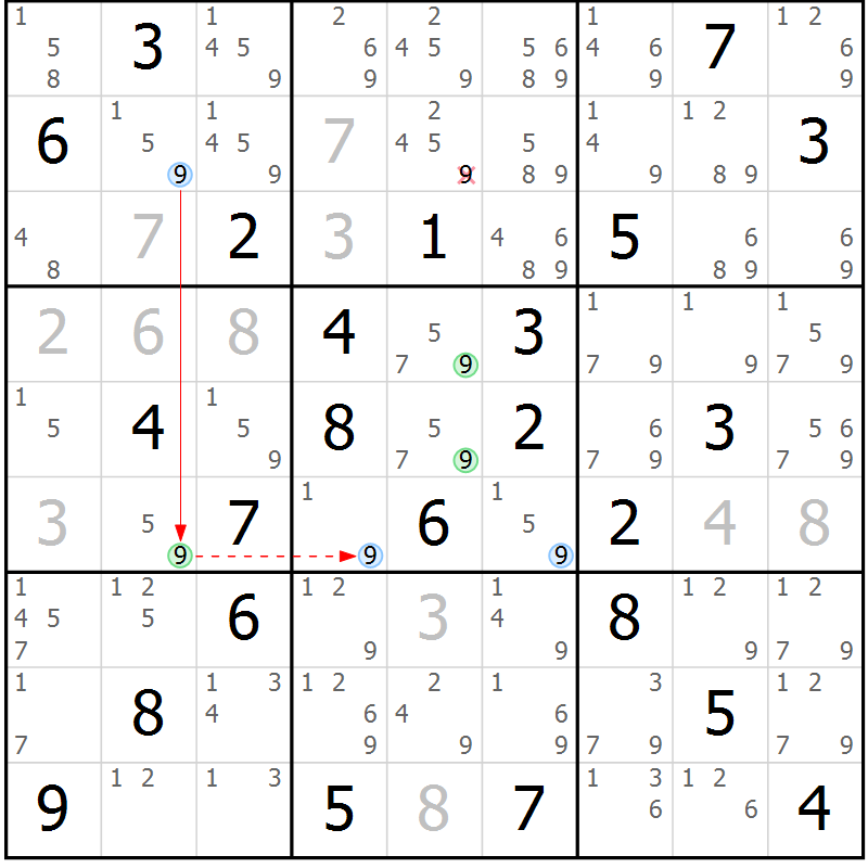 Position des candidats pour la solution de la Gr 80 page 83 du magazine de sudoku Sudoku Suprême n° 039