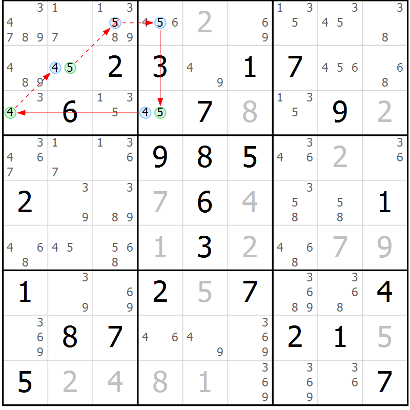 Position des candidats pour la solution de la Gr 81 page 84 du magazine de sudoku Sudoku Suprême n° 039