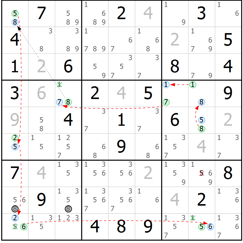 Position des candidats pour la solution de la Gr 82 page 85 du magazine de sudoku Sudoku Suprême n° 039