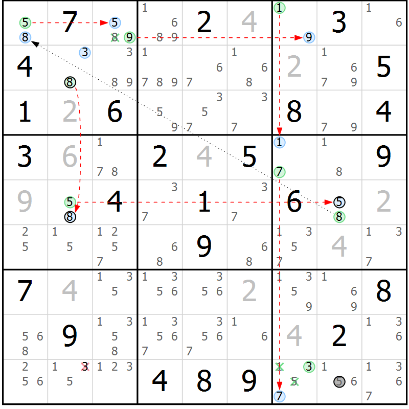 Position des candidats pour la solution de la Gr 82 page 85 du magazine de sudoku Sudoku Suprême n° 039