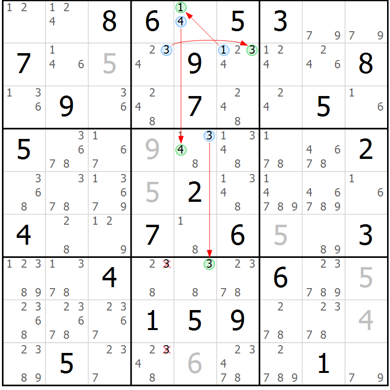 Position des candidats pour la solution de la Gr 83 page 86 du magazine de sudoku Sudoku Suprême n° 039