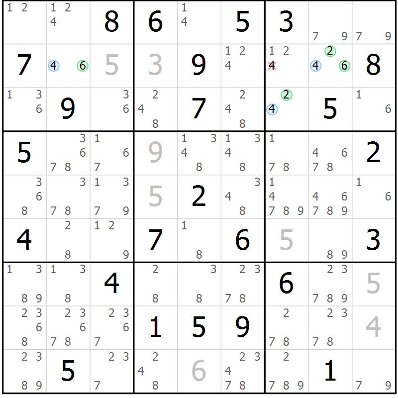 Position des candidats pour la solution de la Gr 83 page 86 du magazine de sudoku Sudoku Suprême n° 039