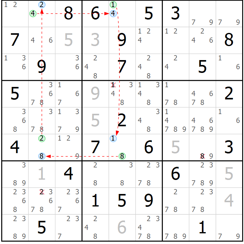 Position des candidats pour la solution de la Gr 83 page 86 du magazine de sudoku Sudoku Suprême n° 039