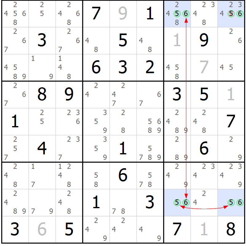 Position des candidats pour la solution de la Gr 84 page 87 du magazine de sudoku Sudoku Suprême n° 039