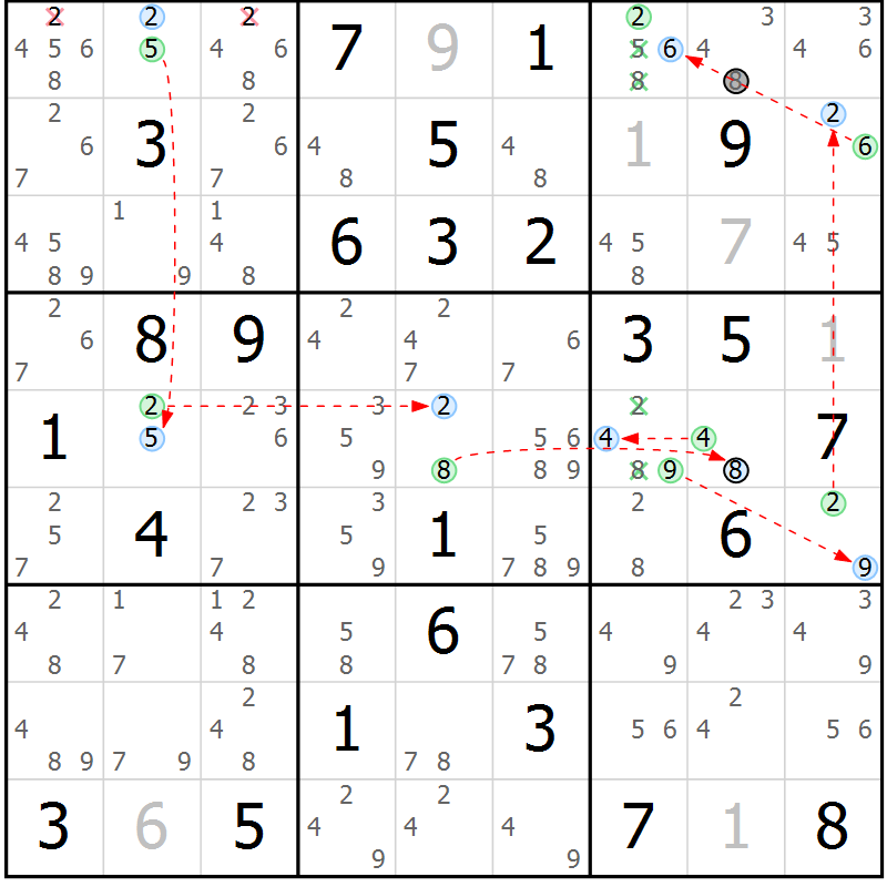 Position des candidats pour la solution de la Gr 84 page 87 du magazine de sudoku Sudoku Suprême n° 039