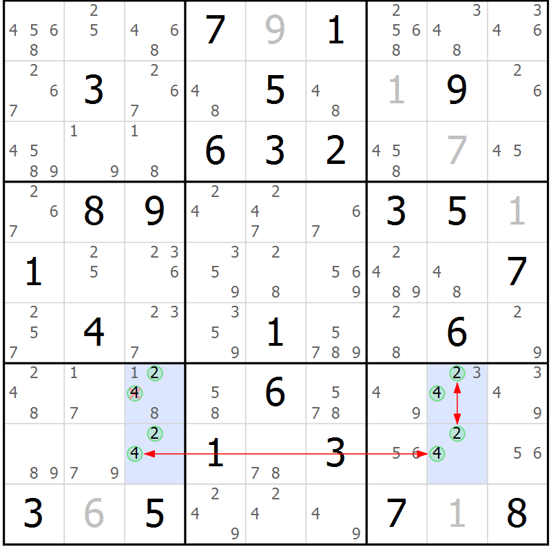 Position des candidats pour la solution de la Gr 84 page 87 du magazine de sudoku Sudoku Suprême n° 039