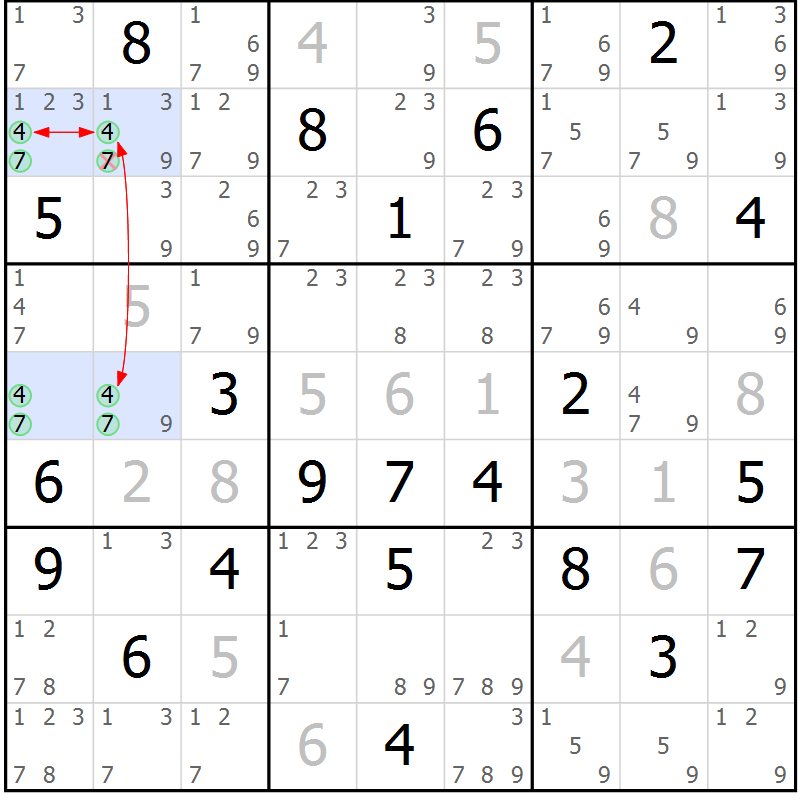 Position des candidats pour la solution de la Gr 9 page 12 du magazine de sudoku Sudoku Suprême n° 039