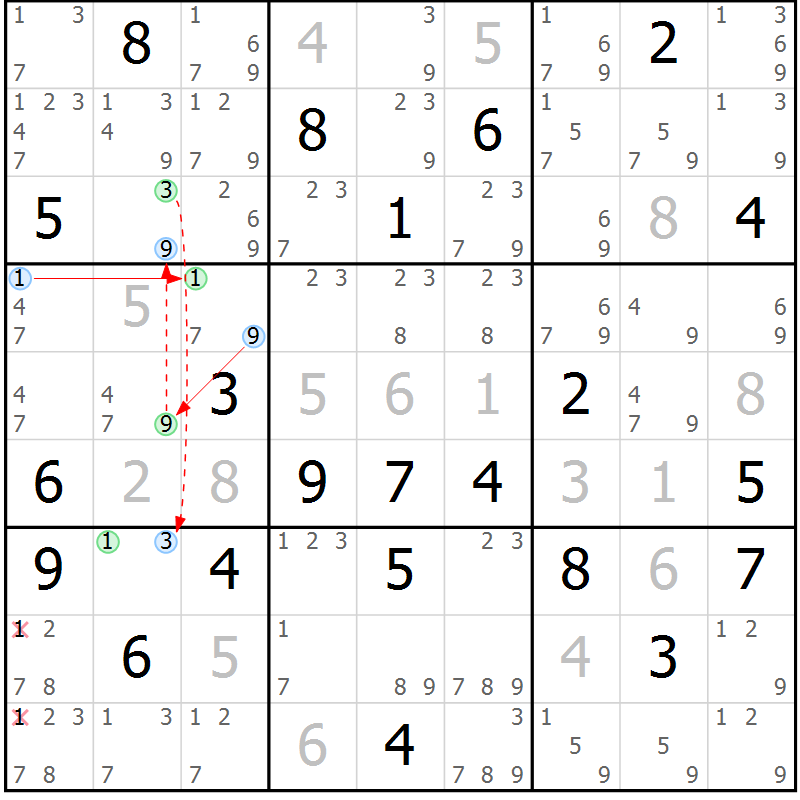 Position des candidats pour la solution de la Gr 9 page 12 du magazine de sudoku Sudoku Suprême n° 039