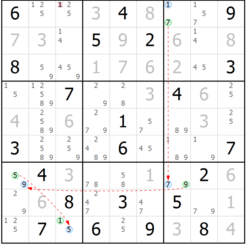 Position des candidats pour la solution de la Gr 11 page 14 du magazine de sudoku Sudoku Suprême n° 039
