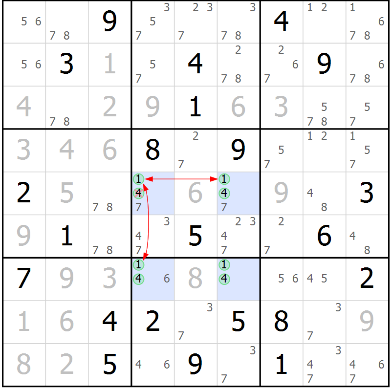 Position des candidats pour la solution de la Gr 14 page 17 du magazine de sudoku Sudoku Suprême n° 039